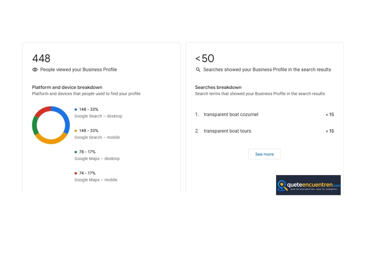 Gráfica de estadísticas de tráfico en Google Business Profile mostrando términos de búsqueda transparent boat tours y métricas de dispositivo realizadas por agencia Queteencuentren, como una estrategia de como aparecer en google maps