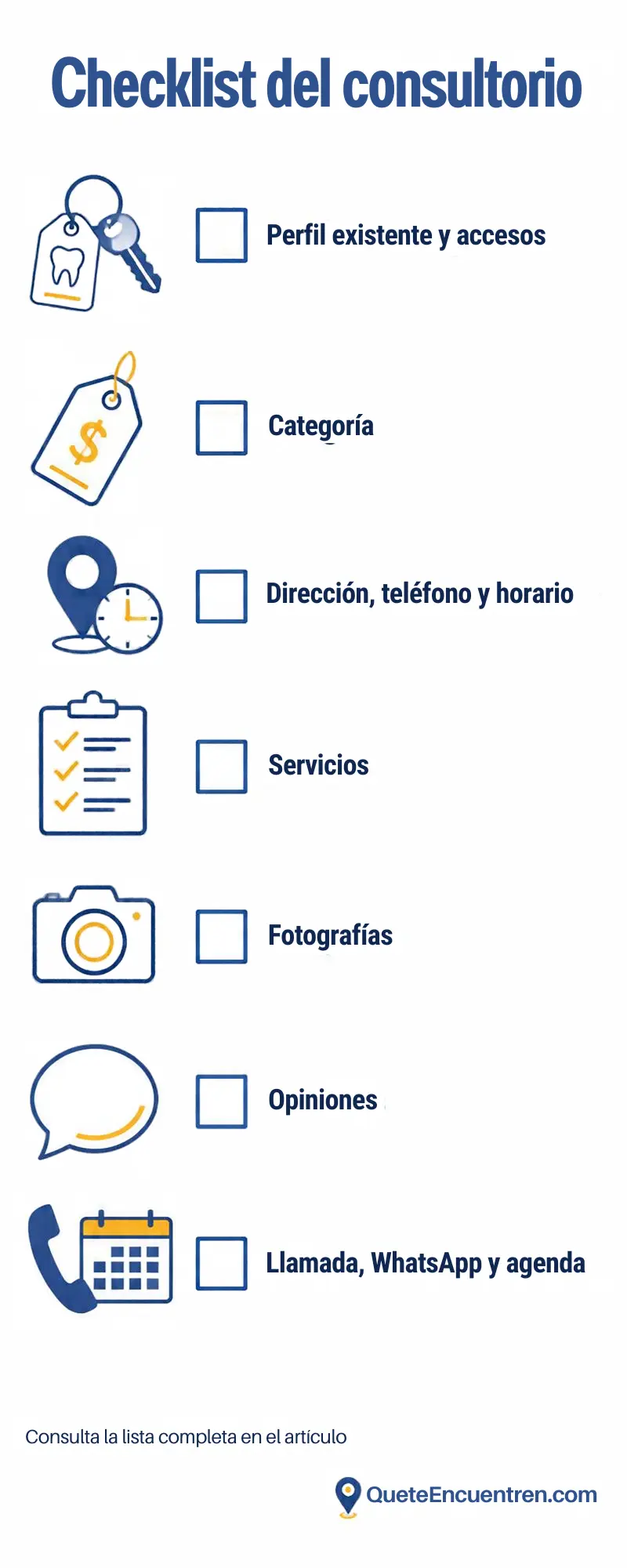 Checklist de presencia digital para revisar un consultorio dental en Google Maps