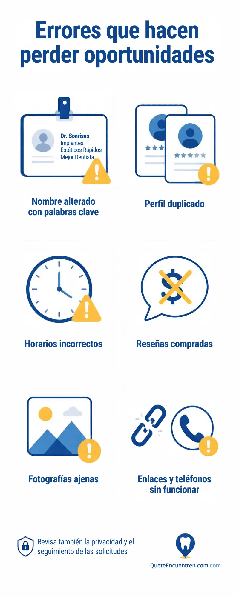 Errores de presencia digital que pueden afectar a un consultorio dental