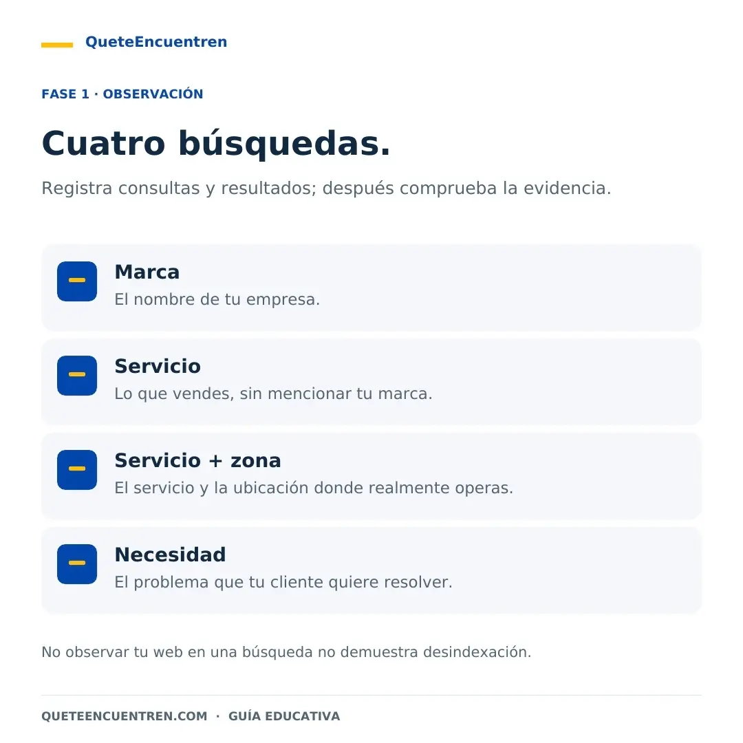 Mi página web no aparece en Google cuatro búsquedas para revisar marca servicio zona y necesidad